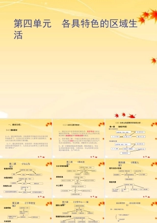 七年级历史与社会上册 第四单元(各具特色的区域生活)复习课件 人教新课标版 课件