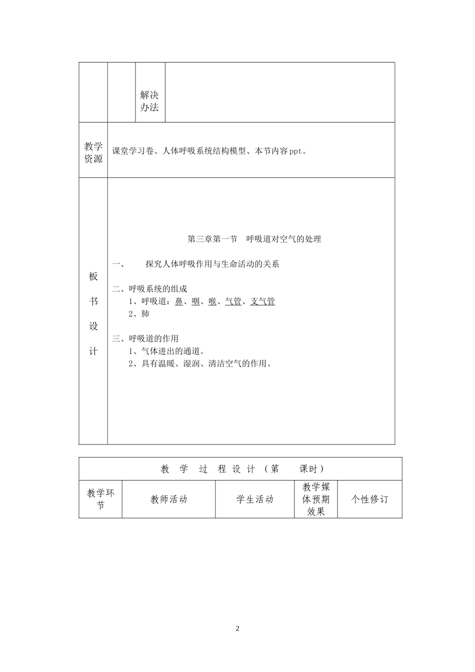呼吸道对空气的处理 (2)_第2页