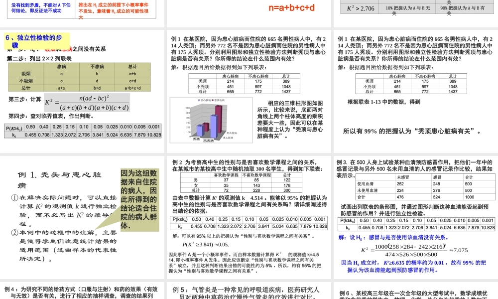 独立性检验的思想及应用