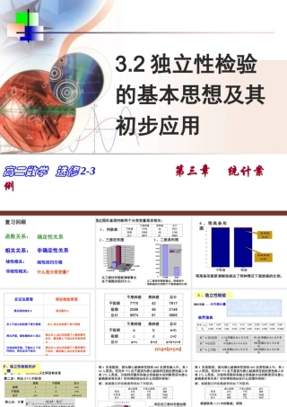 独立性检验的思想及应用