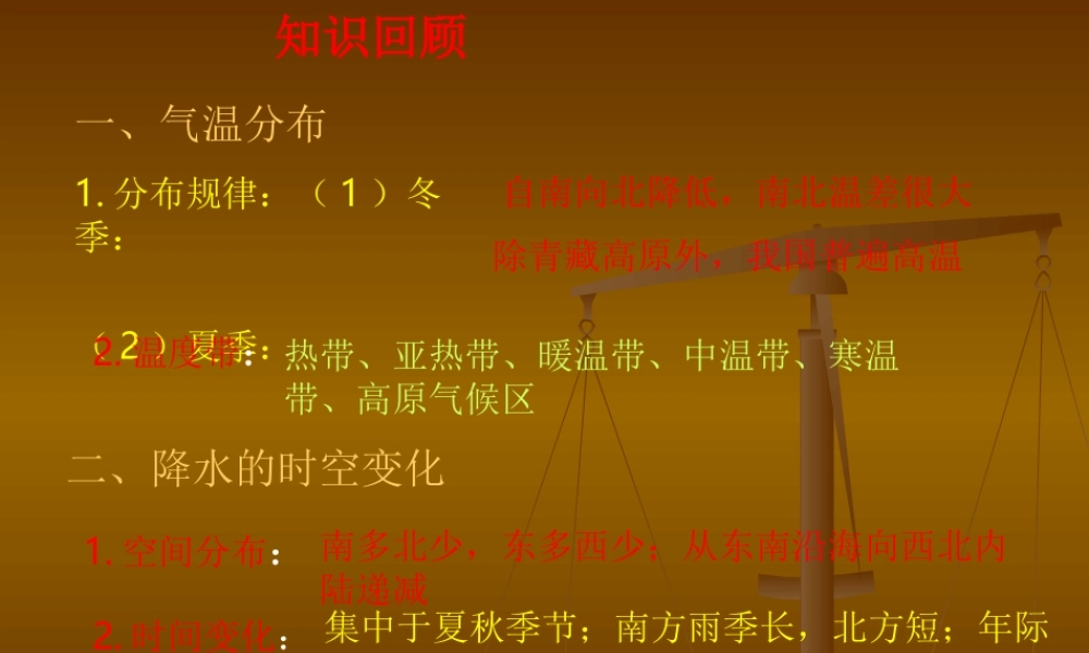 气候的基本特征