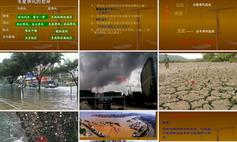 气候的基本特征