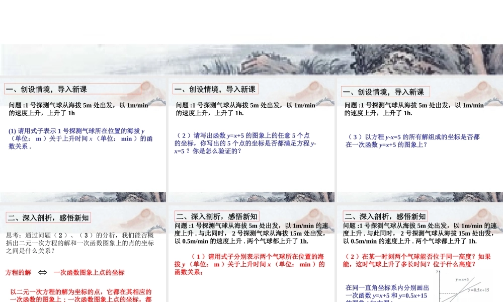 一次函数与方程不等式第课时课件