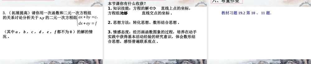 一次函数与方程不等式第课时课件