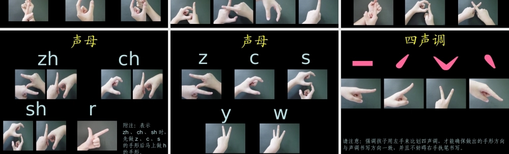 《拼音手指操》