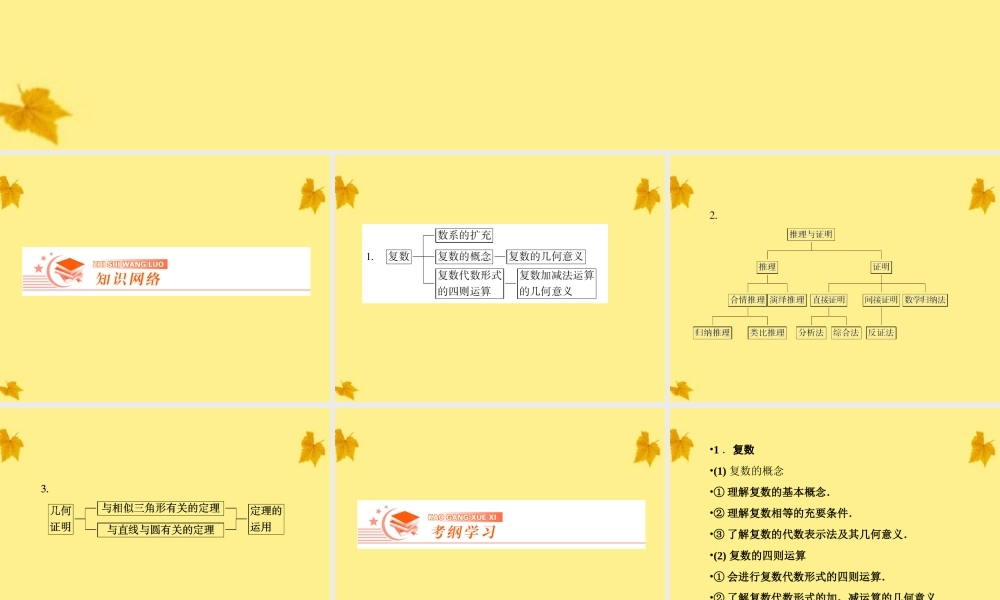 1复数的概念与运算课件 人教版 课件