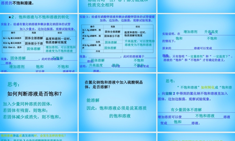 九年级化学下册 92 溶解度课件1 (新版)新人教版 课件