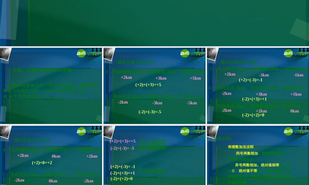 七年级数学上册 2.4有理数加法与减法(第1课时)课件 苏科版 课件