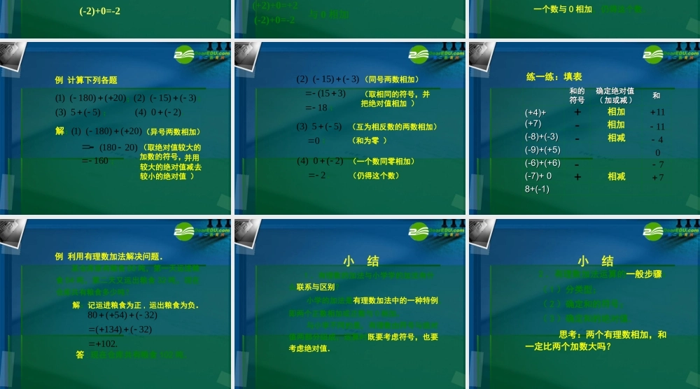 七年级数学上册 2.4有理数加法与减法(第1课时)课件 苏科版 课件