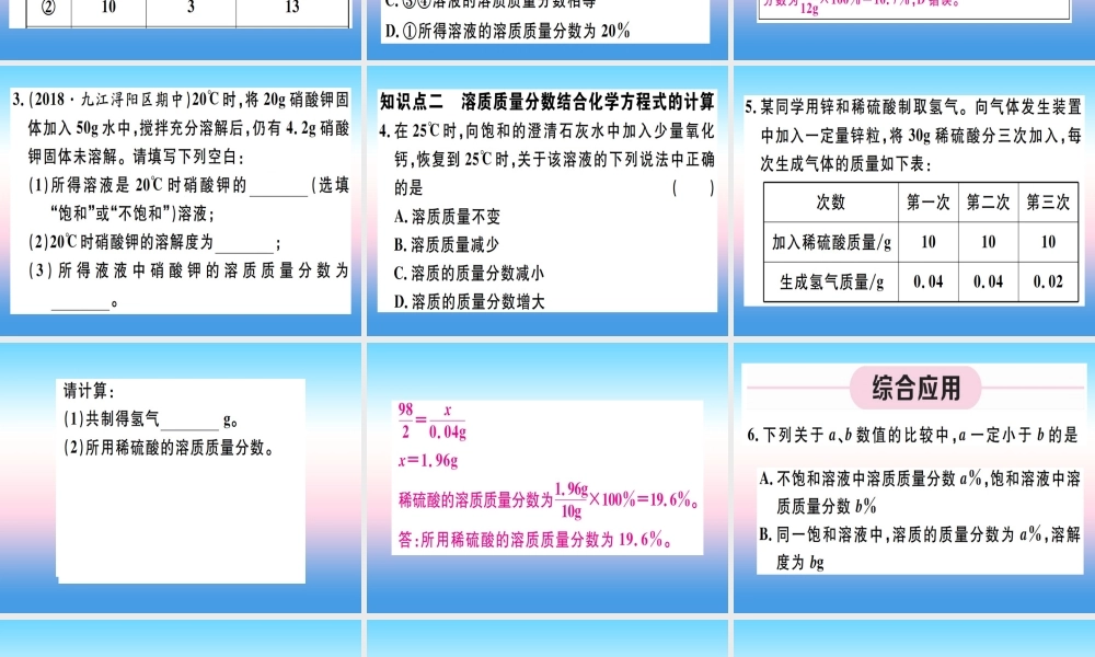 九年级化学下册 第九单元 溶液 第2课时 溶质质量分数的综合计算习题课件 (新版)新人教版 课件