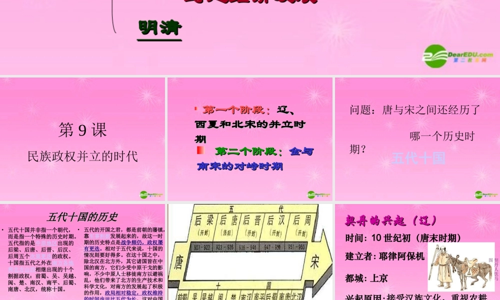 七年级历史 民族政权并立的时代课件 新人教版 课件