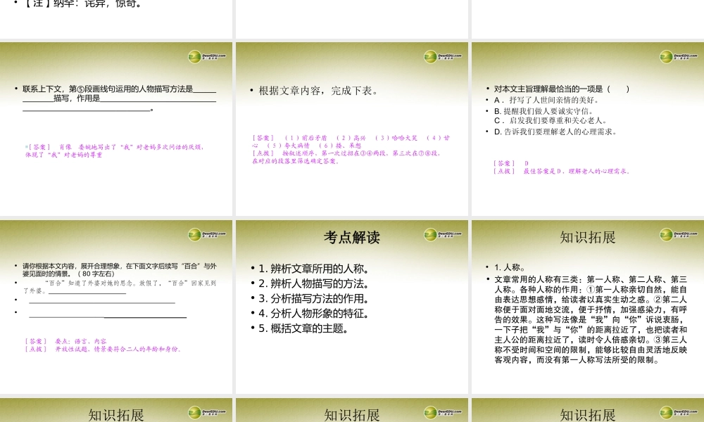 (浙江专版)中考语文总复习 第六讲 人物与主题课件(经典回放点拔考点解读回放考点跟踪突破13中考真题) 课件