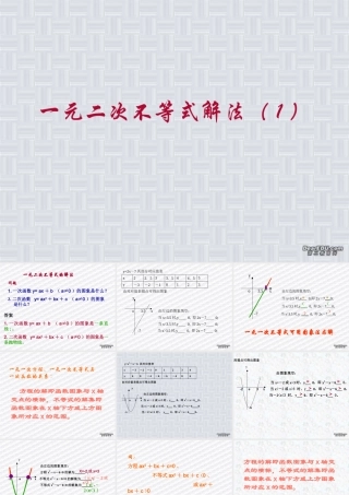6.4一元二次不等式的解法 高二数学不等式ppt课件集一 人教版 高二数学不等式ppt课件集一 人教版