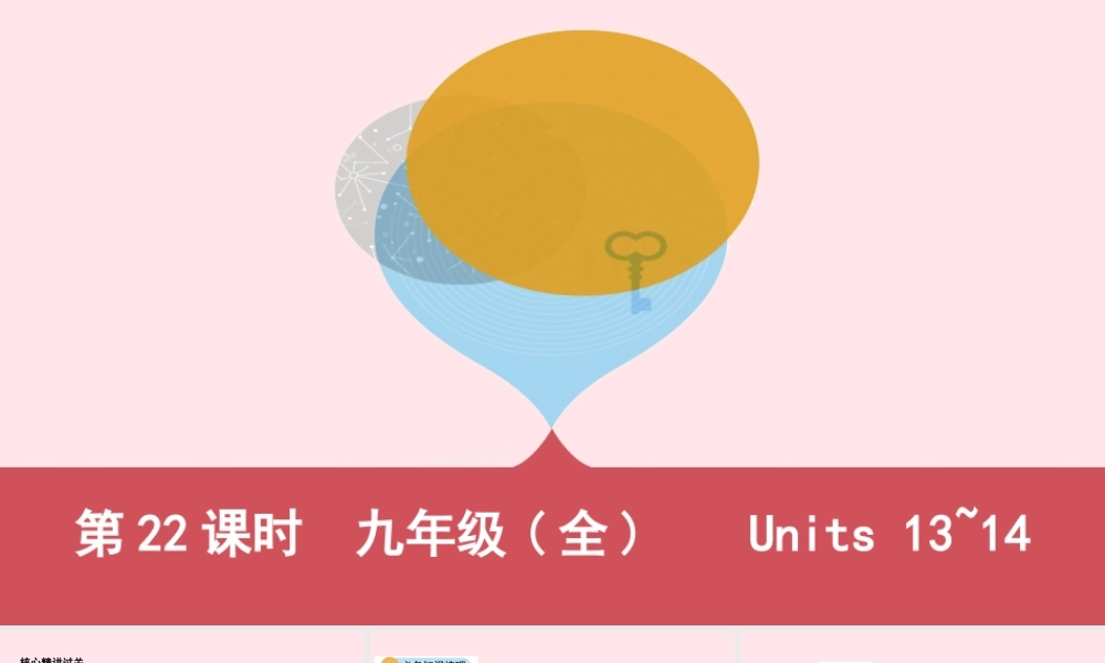 (河南专用)版中考英语 九全 第22课时 Units13 14课件 人教新目标版 课件