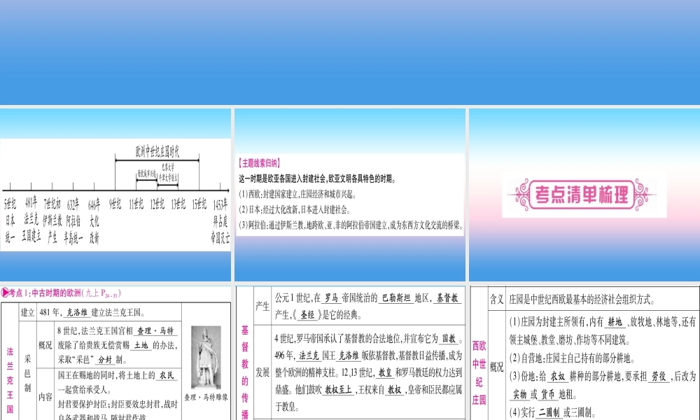 (云南专用)中考历史总复习 第一篇 考点系统复习 板块4 世界古、近代史 主题二 中古时期的欧洲与亚洲(精讲)课件
