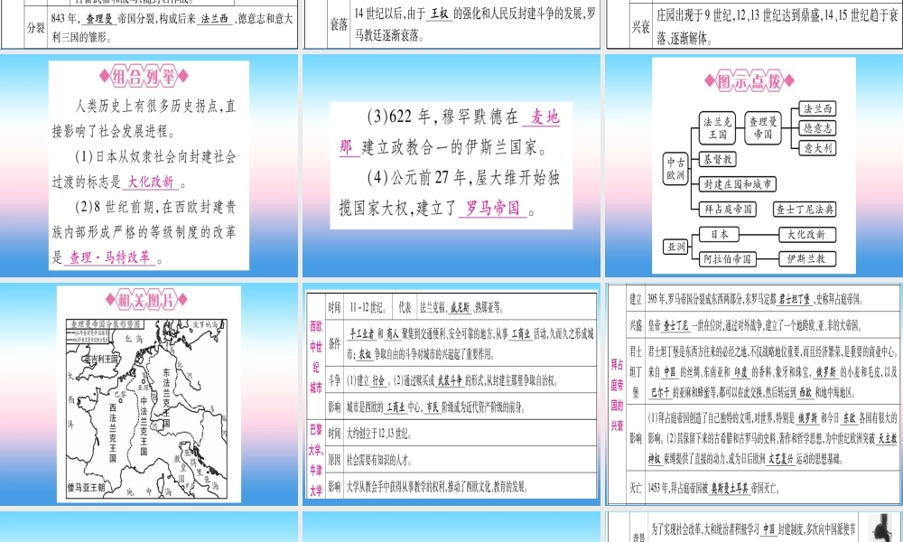 (云南专用)中考历史总复习 第一篇 考点系统复习 板块4 世界古、近代史 主题二 中古时期的欧洲与亚洲(精讲)课件