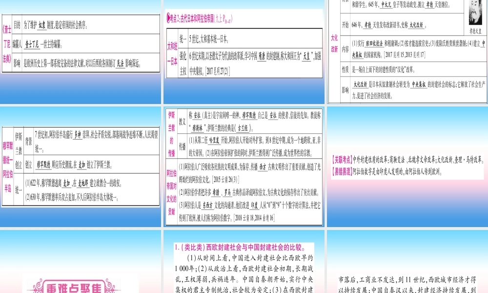 (云南专用)中考历史总复习 第一篇 考点系统复习 板块4 世界古、近代史 主题二 中古时期的欧洲与亚洲(精讲)课件