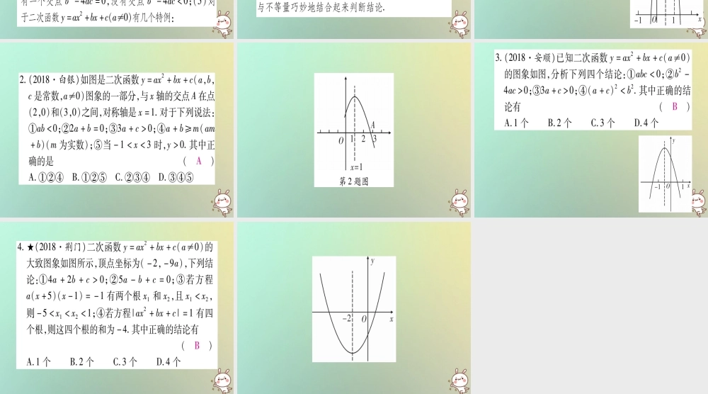 中考数学精选准点备考复习 第三轮 压轴题突破 选择题压轴突破 重难点突破二 二次函数的图象与性质的多结论题课件 新人教版 课件