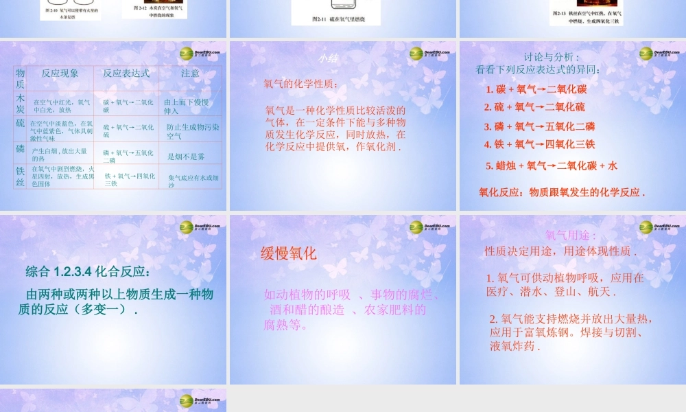 九年级化学上册 22 氧气课件 新人教版 课件