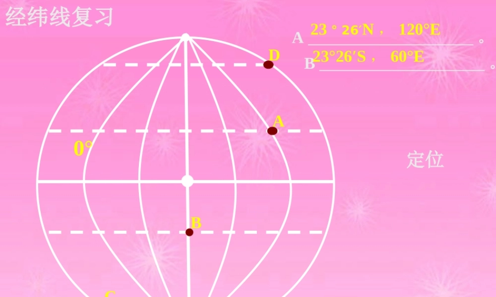 七年级地理 第一章 认识地球 第三节地球的运动课件 粤教版 课件