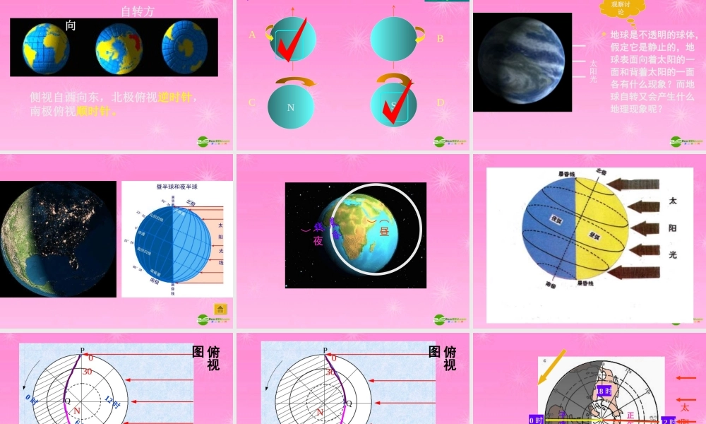 七年级地理 第一章 认识地球 第三节地球的运动课件 粤教版 课件