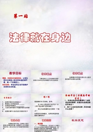 七年级政治下册 9.2 法律就在身边课件 北师大版 课件