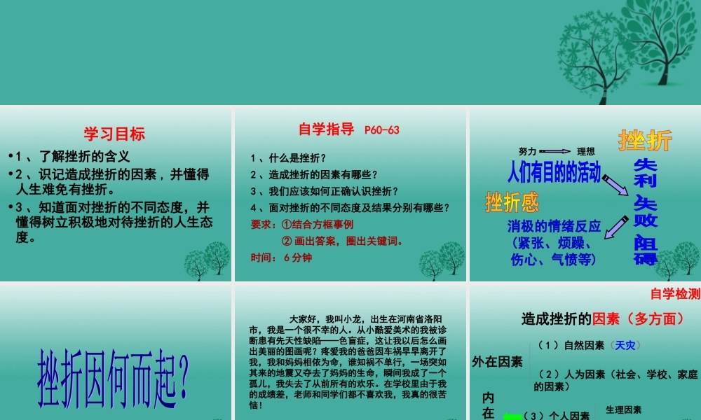 (秋季版)七年级政治上册 4.7.1 人生难免有挫折课件4 鲁人版六三制(道德与法治) 课件