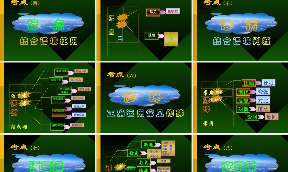 中考语文备考讲座课件