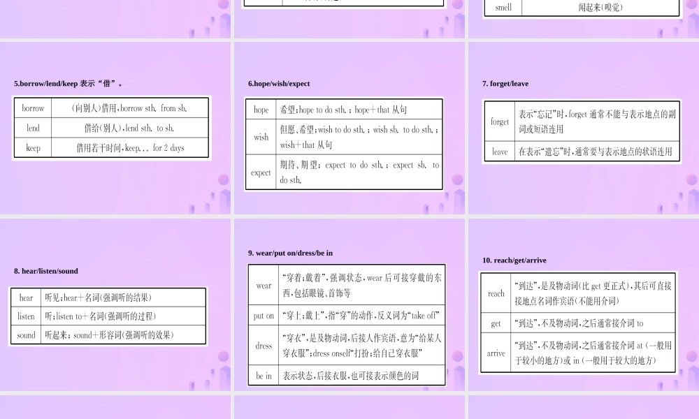 中考英语复习 语法九 动词及动词短语课件