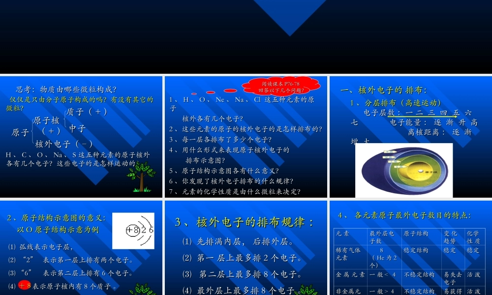 九年级化学离子课件一 新课标 人教版 课件