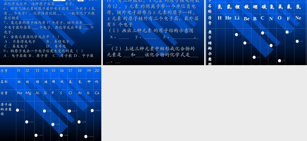 九年级化学离子课件一 新课标 人教版 课件