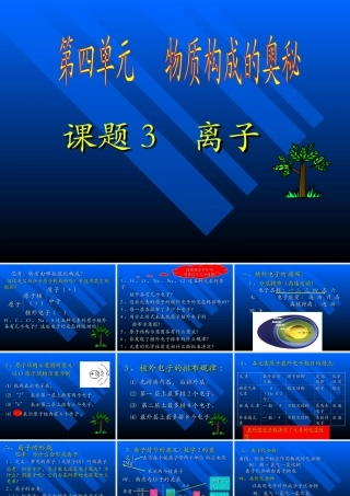 九年级化学离子课件一 新课标 人教版 课件