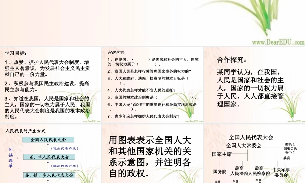 一度人代会资料课件