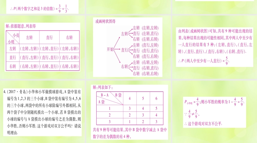 (湖北专用版)版中考数学总复习 第二轮 专项突破8 统计与概率 类型2 概率知识的应用实用课件
