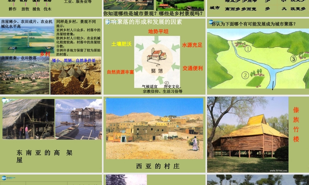 七年级地理上册 4.3 人类的居住地—聚落课件(新版)新人教版 课件