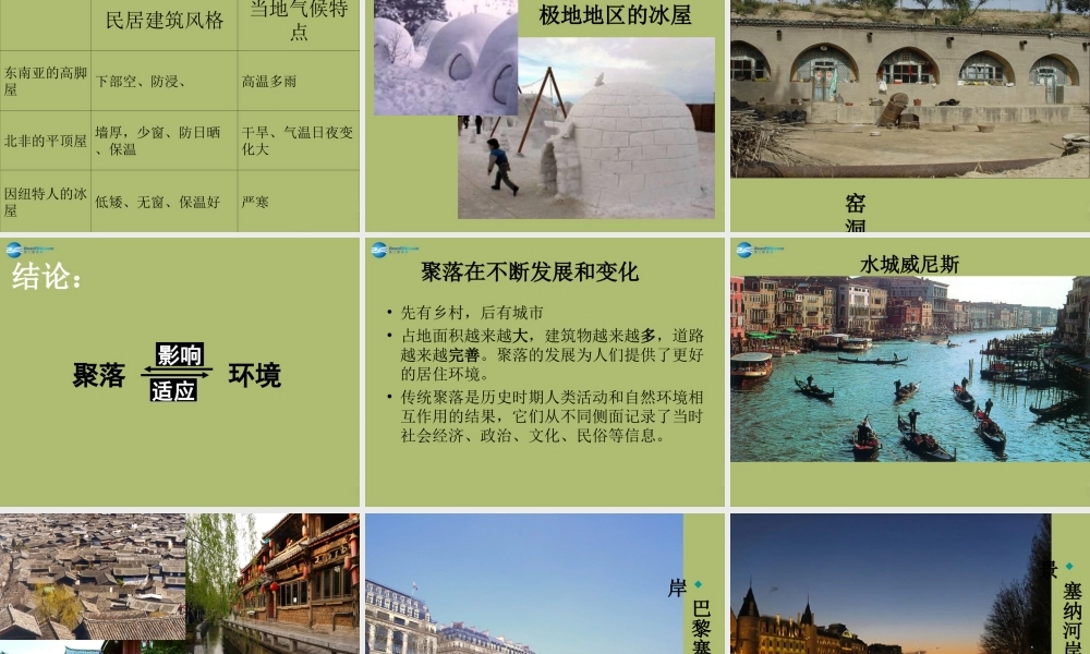 七年级地理上册 4.3 人类的居住地—聚落课件(新版)新人教版 课件