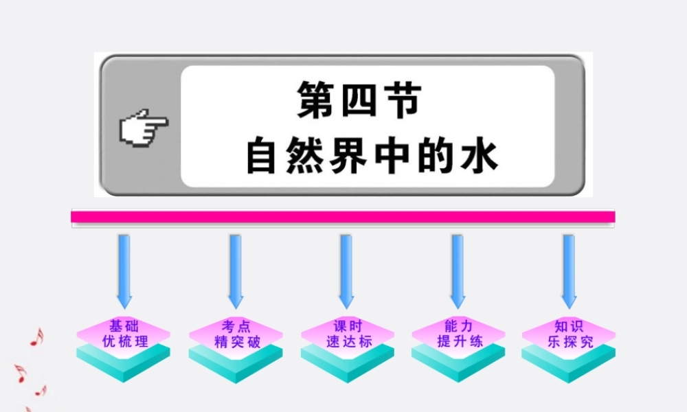 九年级化学上册 24自然界中的水配套课件 沪教版 课件