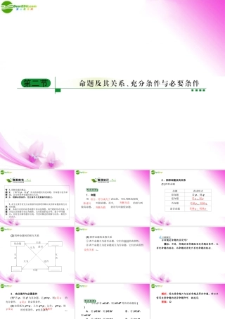 2命题及其关系 充分条件与必要条件课件 新人教A版 课件