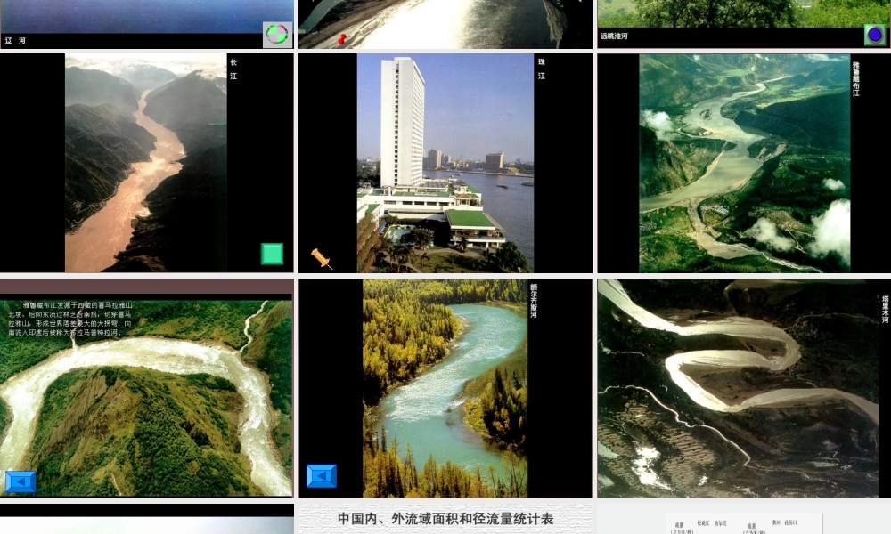 七年级地理上：第三章第四节 中国的河流和湖泊课件中图版 课件