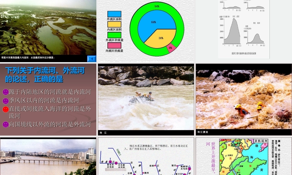 七年级地理上：第三章第四节 中国的河流和湖泊课件中图版 课件