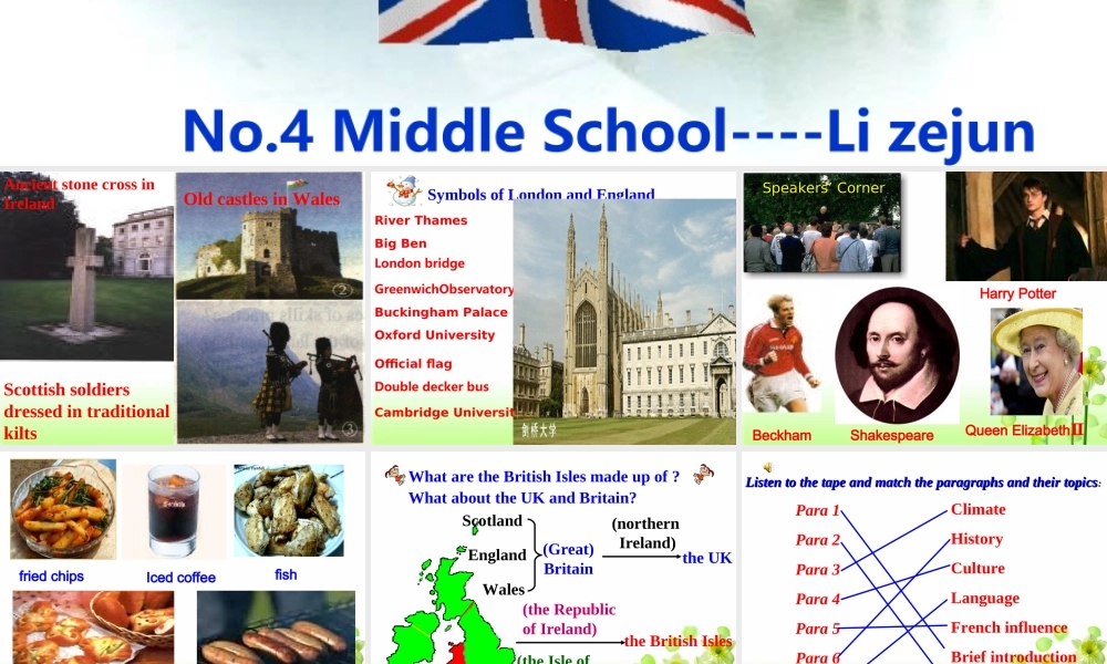 The British Ilses 甘肃省首届多媒体教学课件：language points 甘肃省首届多媒体教学课件：language points