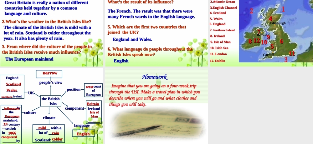 The British Ilses 甘肃省首届多媒体教学课件：language points 甘肃省首届多媒体教学课件：language points