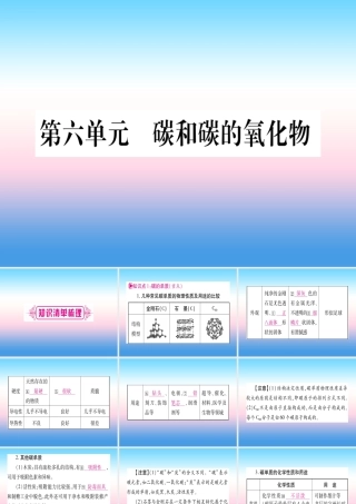 (云南专用)中考化学总复习 第1部分 教材系统复习 九上 第6单元 碳和碳的氧化物(精讲)课件