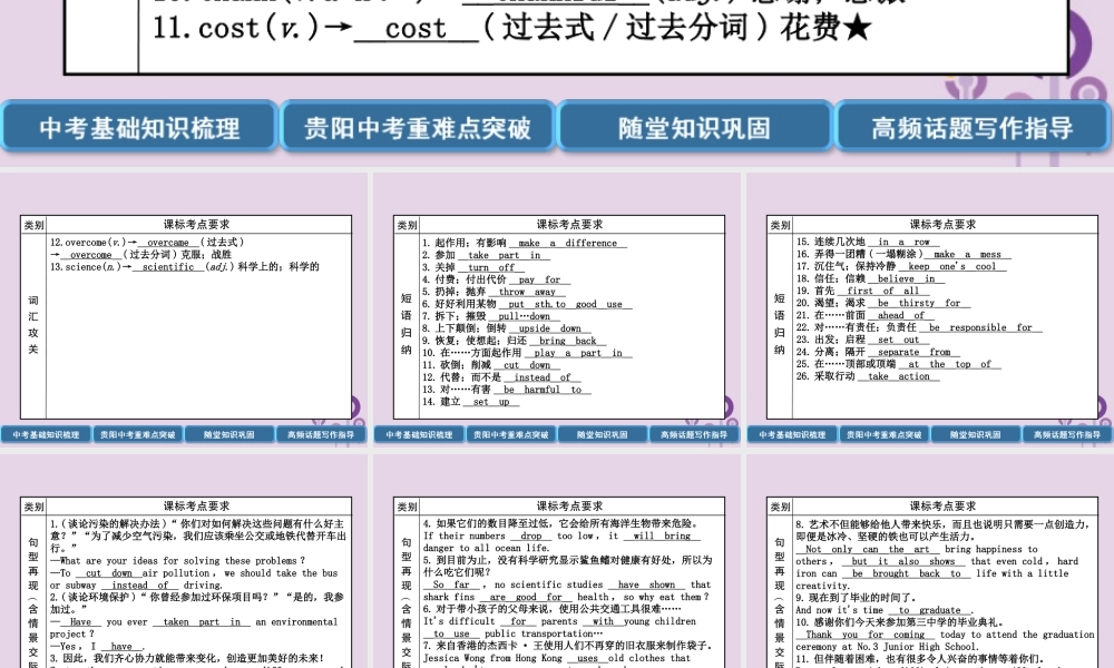 (贵阳专版)中考英语总复习 第1部分 教材知识梳理篇 九全 Units 13 14(精讲)课件