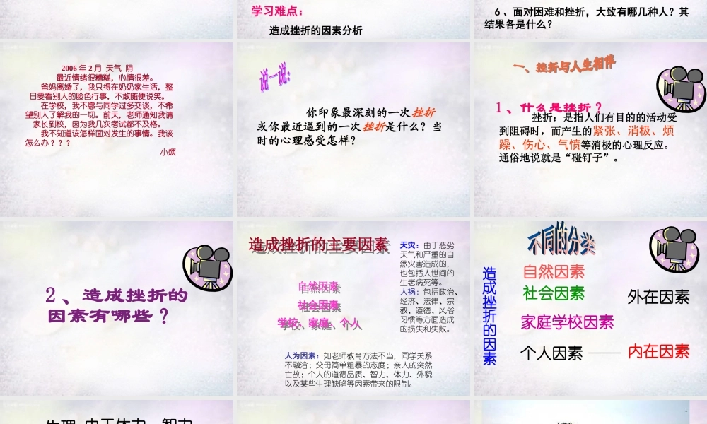 七年级政治下册 第五课 第1框 人生难免有挫折课件 新人教版 课件