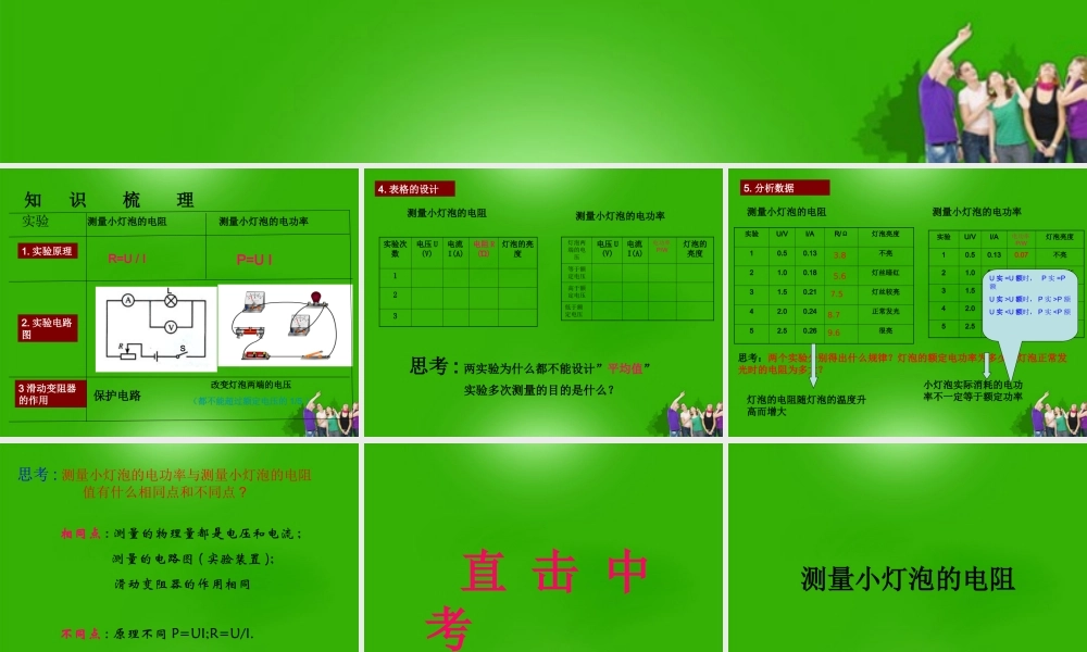中考物理 伏安法测量灯泡的电阻和电功率总复习课件