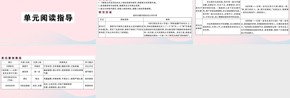 (通用版)文下册 第一单元单元阅读指导习题课件 新人教版 课件