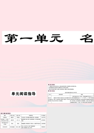 (通用版)文下册 第一单元单元阅读指导习题课件 新人教版 课件