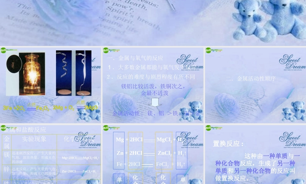 九年级化学下册(金属的化学性质)(二)课件 人教新课标版 课件