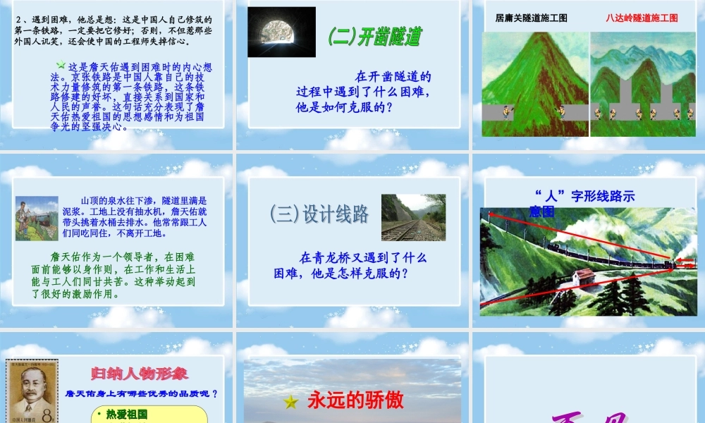 詹天佑PPT课件 